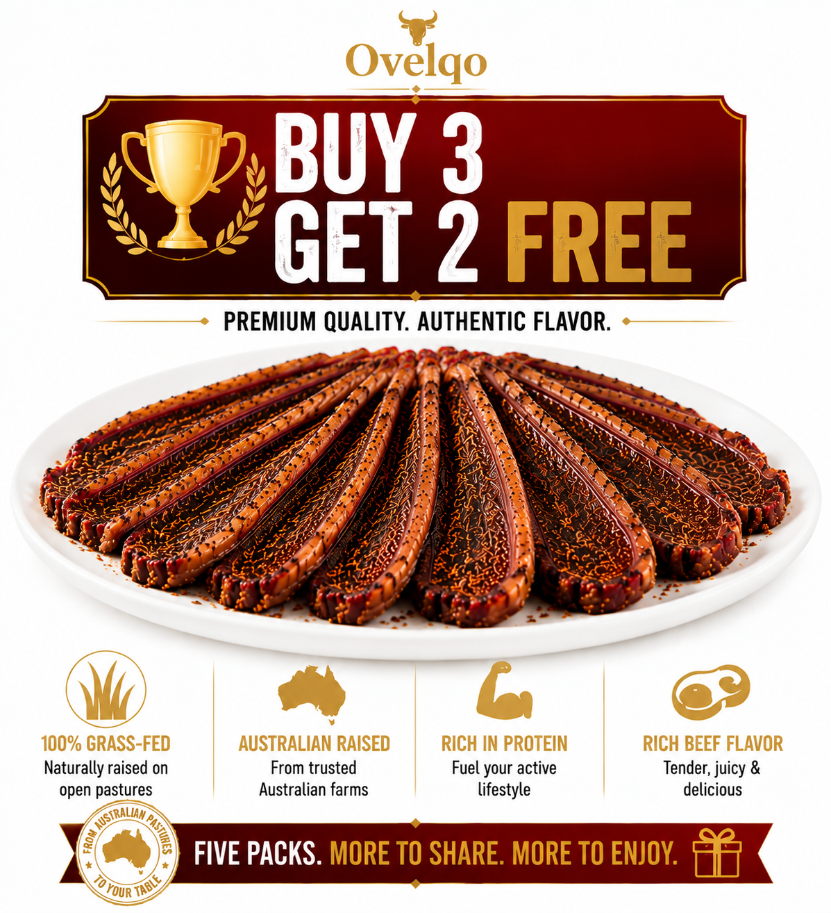 🥩 100% Australian grass-fed beef –nature's superfood！-TTBD